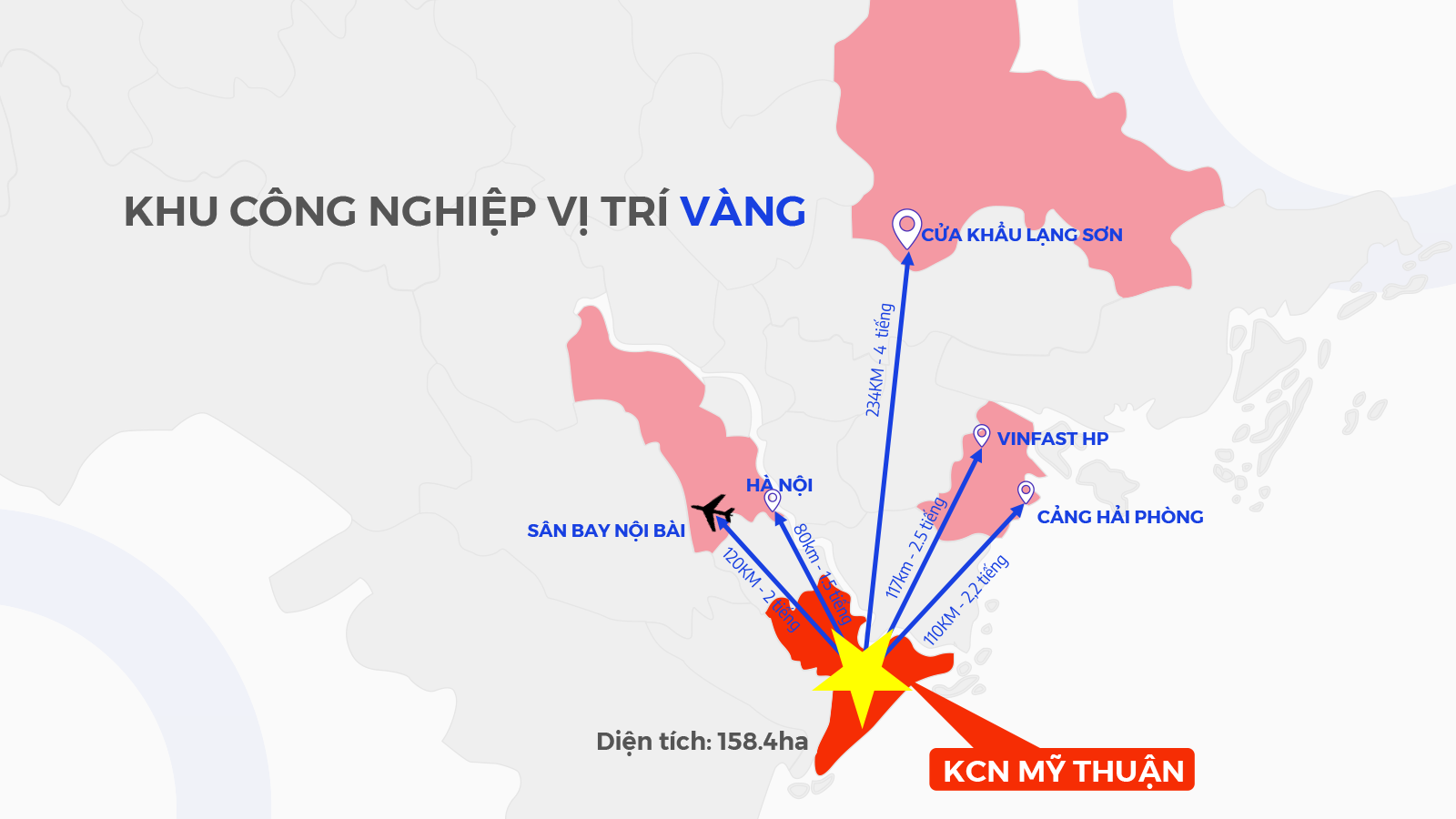 Vị trí kết nối của khu công nghiệp Mỹ Thuận